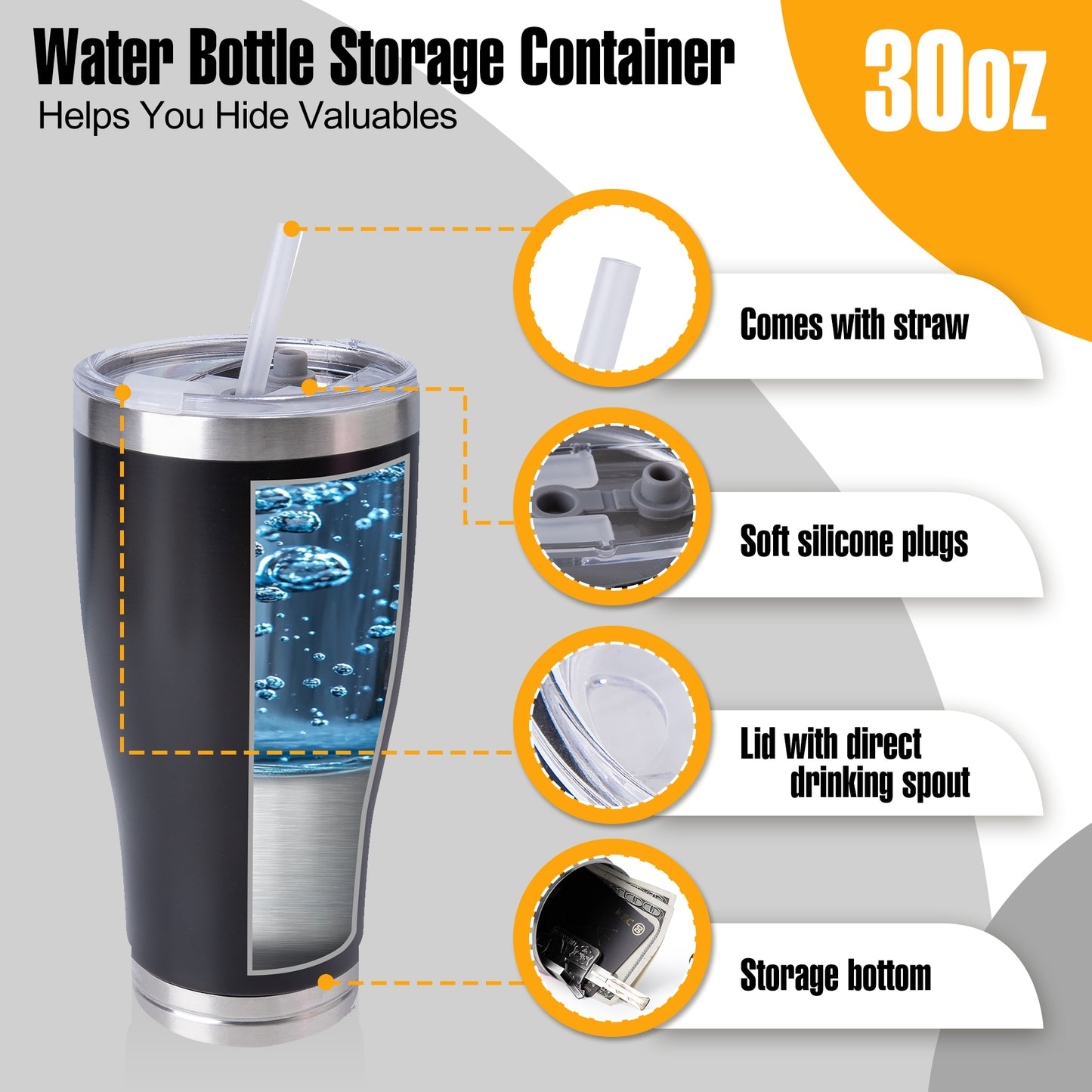 20oz Hidden Safe Water Bottle, Stainless Steel Secret Water Bottle with Hidden Compartment, Keeps Your Valuables Safe Like Money, Keys, and Jewelry