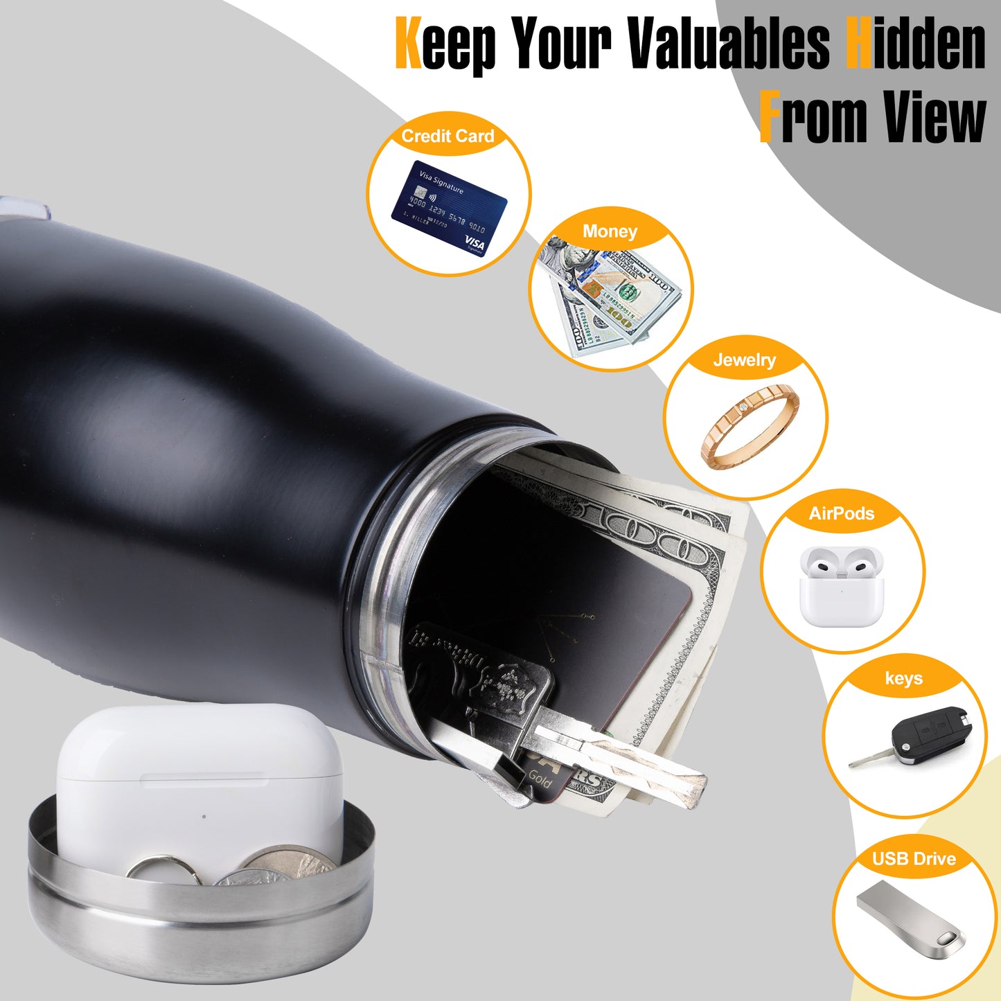 20oz Hidden Safe Water Bottle, Stainless Steel Secret Water Bottle with Hidden Compartment, Keeps Your Valuables Safe Like Money, Keys, and Jewelry